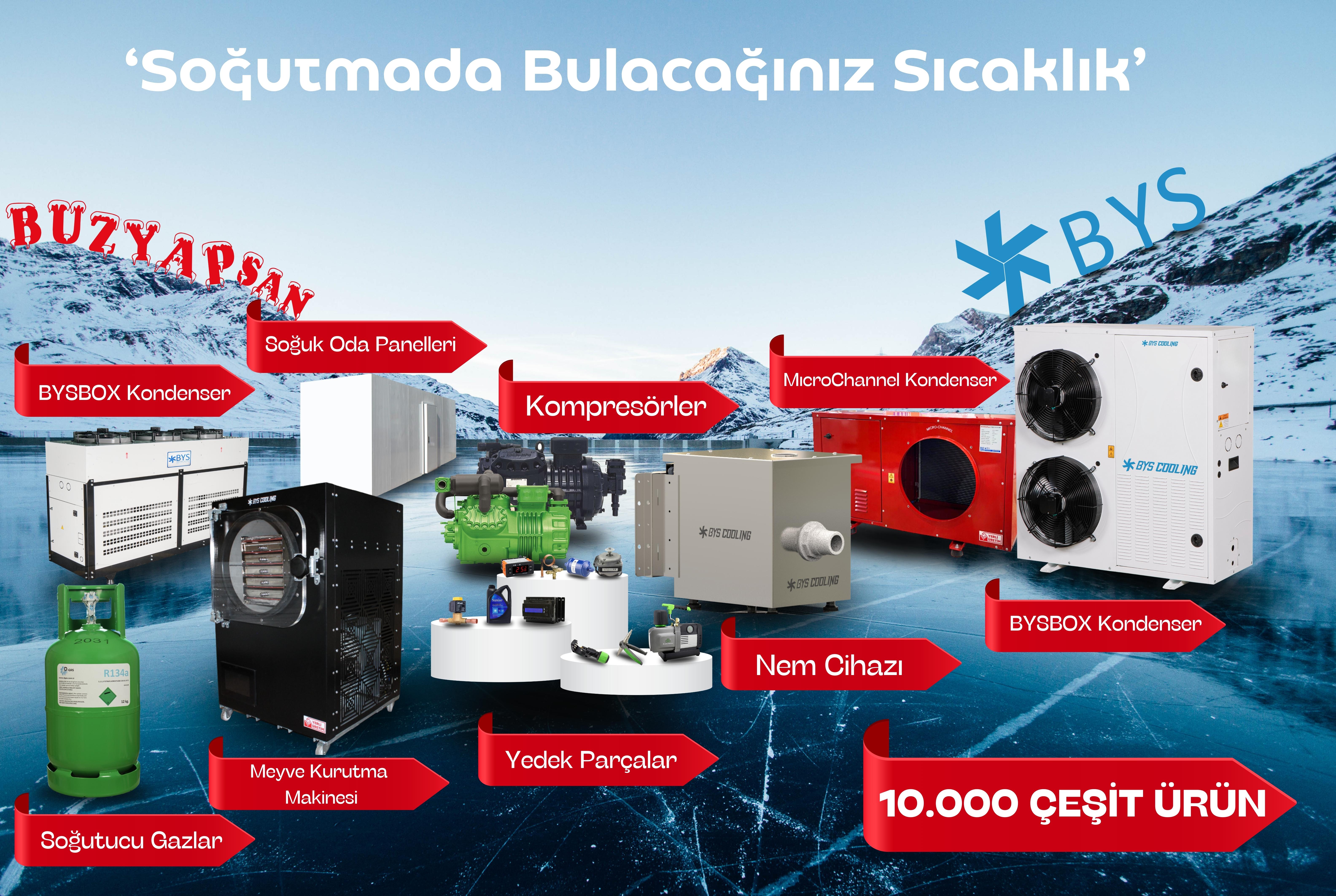 Tüm Ürünler